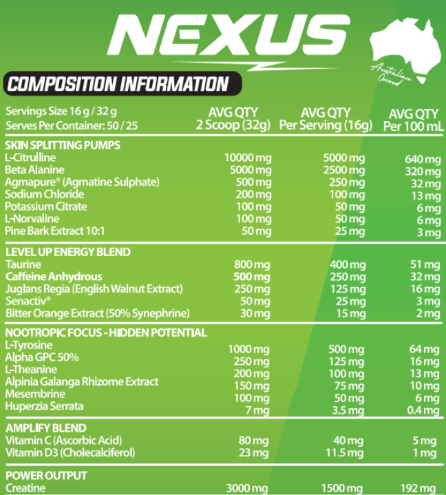 Per4m 2.0 LIMITED EDITION