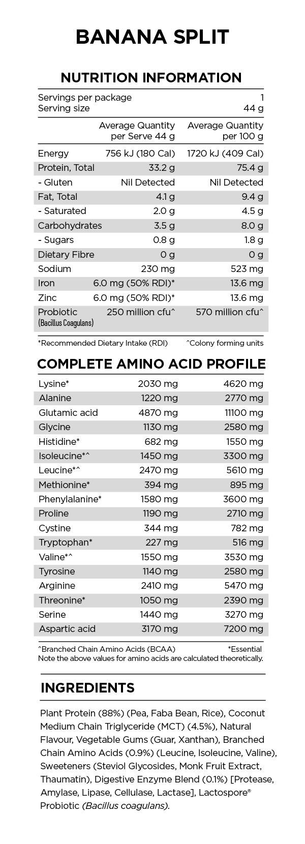 Power Plant Protein -2.5kg