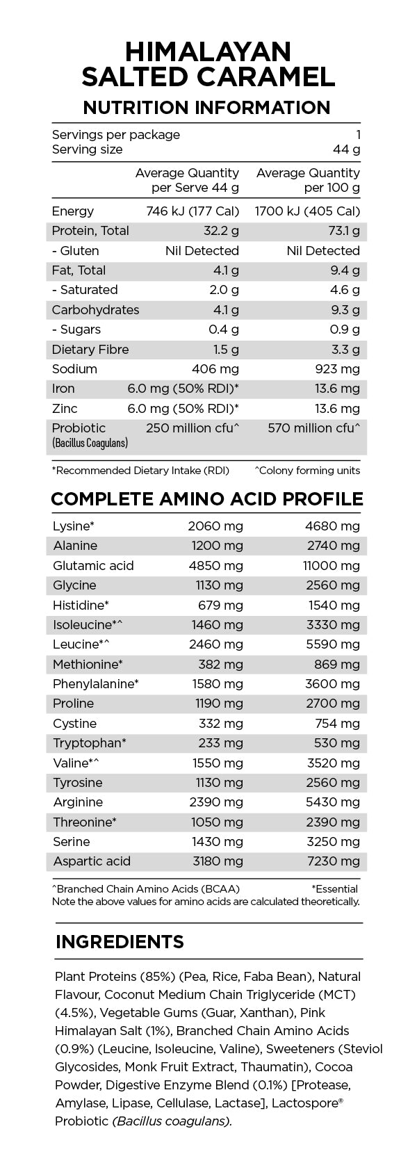 Power Plant Protein -2.5kg