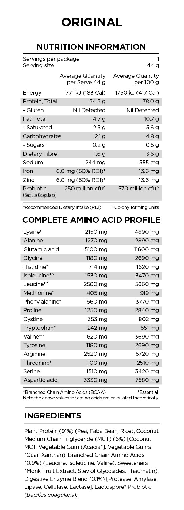 Power Plant Protein - 1.2kg