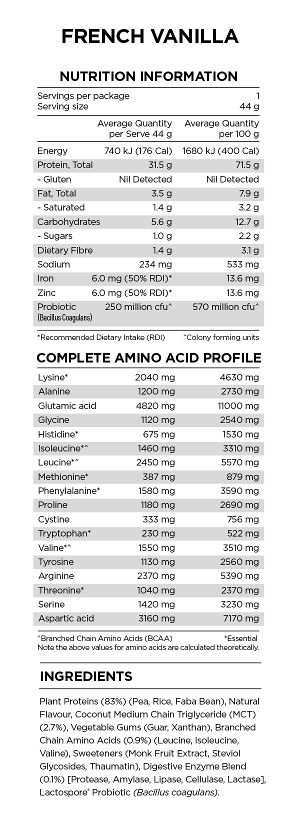 Power Plant Protein -2.5kg