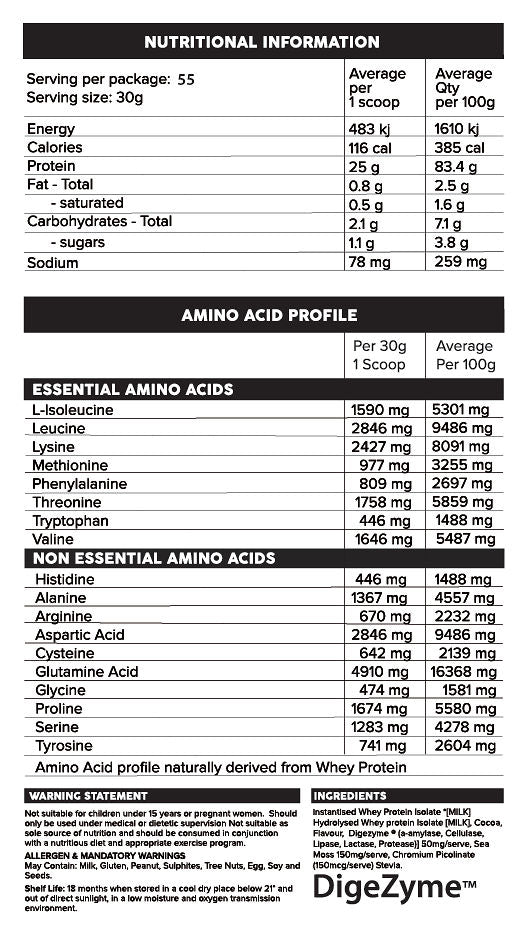 Iso-Ripped V2 1.65kg