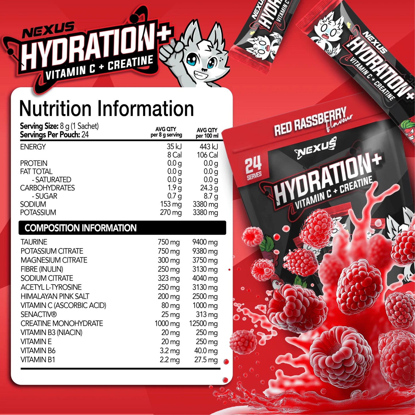 Hydration+ NEXUS