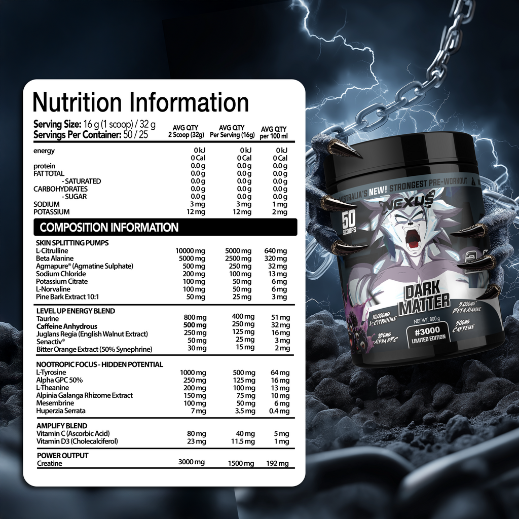 Per4m 2.0 LIMITED EDITION