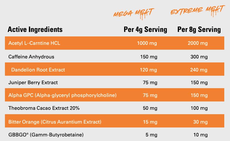 Legit Meltz Fat Burner