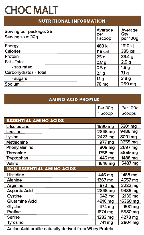 Iso-Ripped V2 1.65kg