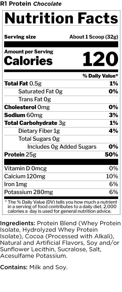 Rule 1 PROTEIN -5.LB