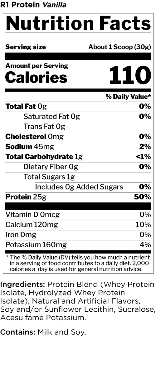 Rule 1 PROTEIN -5.LB