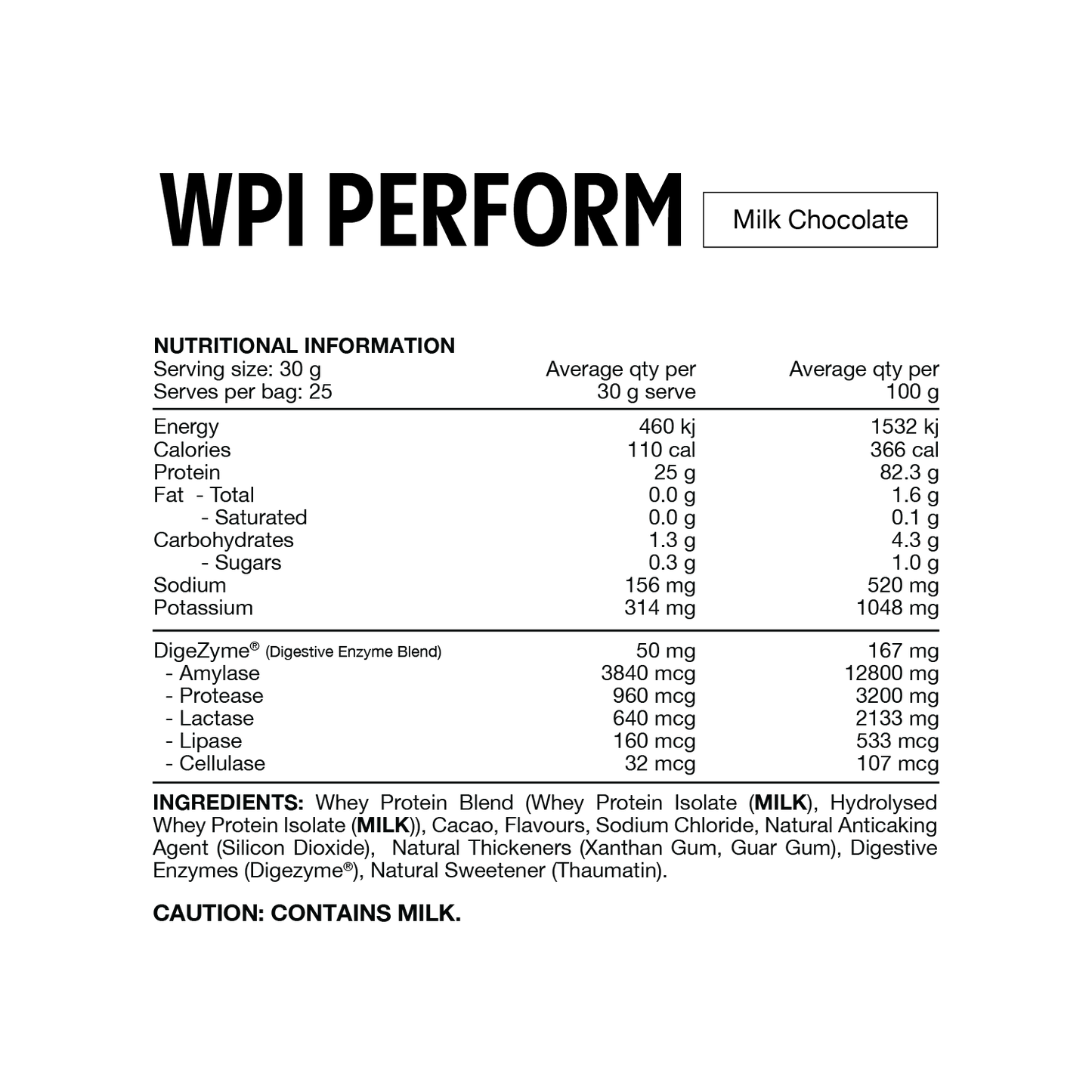Whey Protein Isolate Perform SWITCH