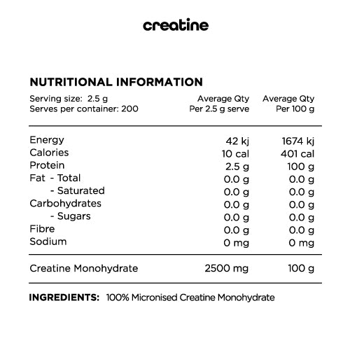 Creatine Monohydrate - 200 serves
